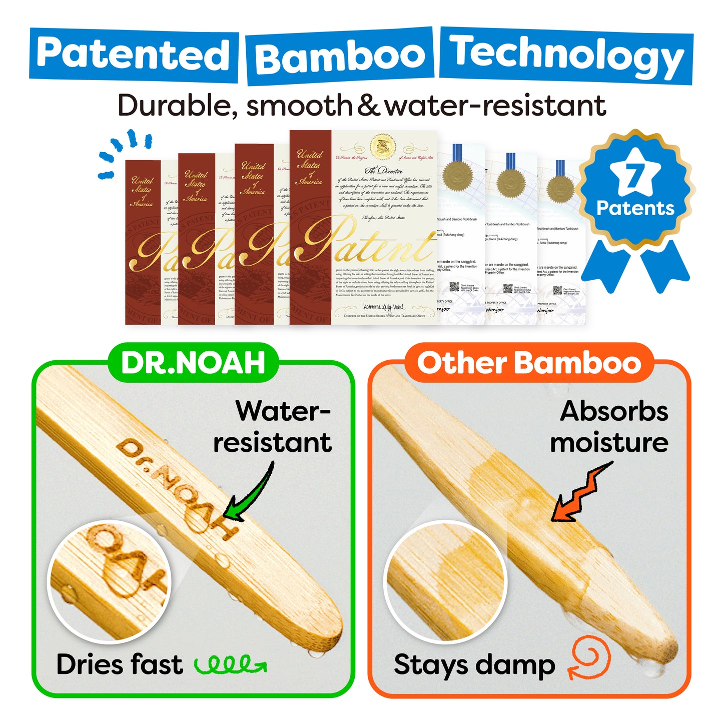 Dr. Noah Bamboo Baby & Toddler Toothbrush 4 Pack