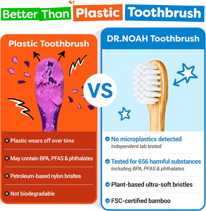 Dr. Noah Bamboo Baby & Toddler Toothbrush 4 Pack